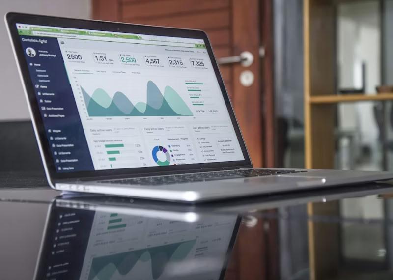 Landing Pages generator kampanie reklamowe
