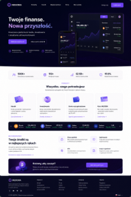 Landing page usługi lokalne